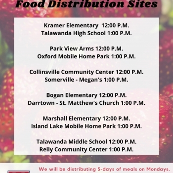 food distribution sites